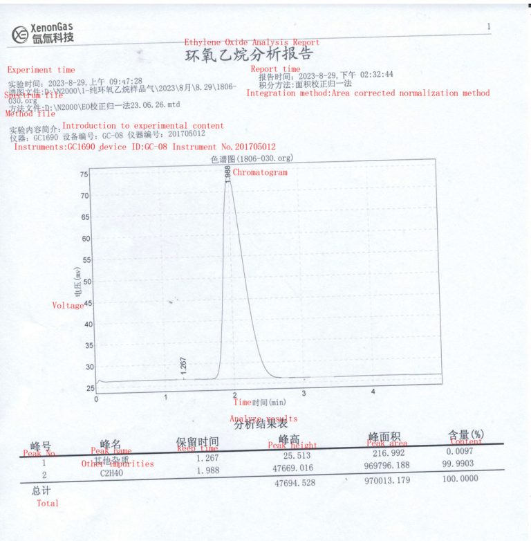 Successful delivery of two containers of ethylene oxide in Southeast Asia 9 微信图片 230231228101336