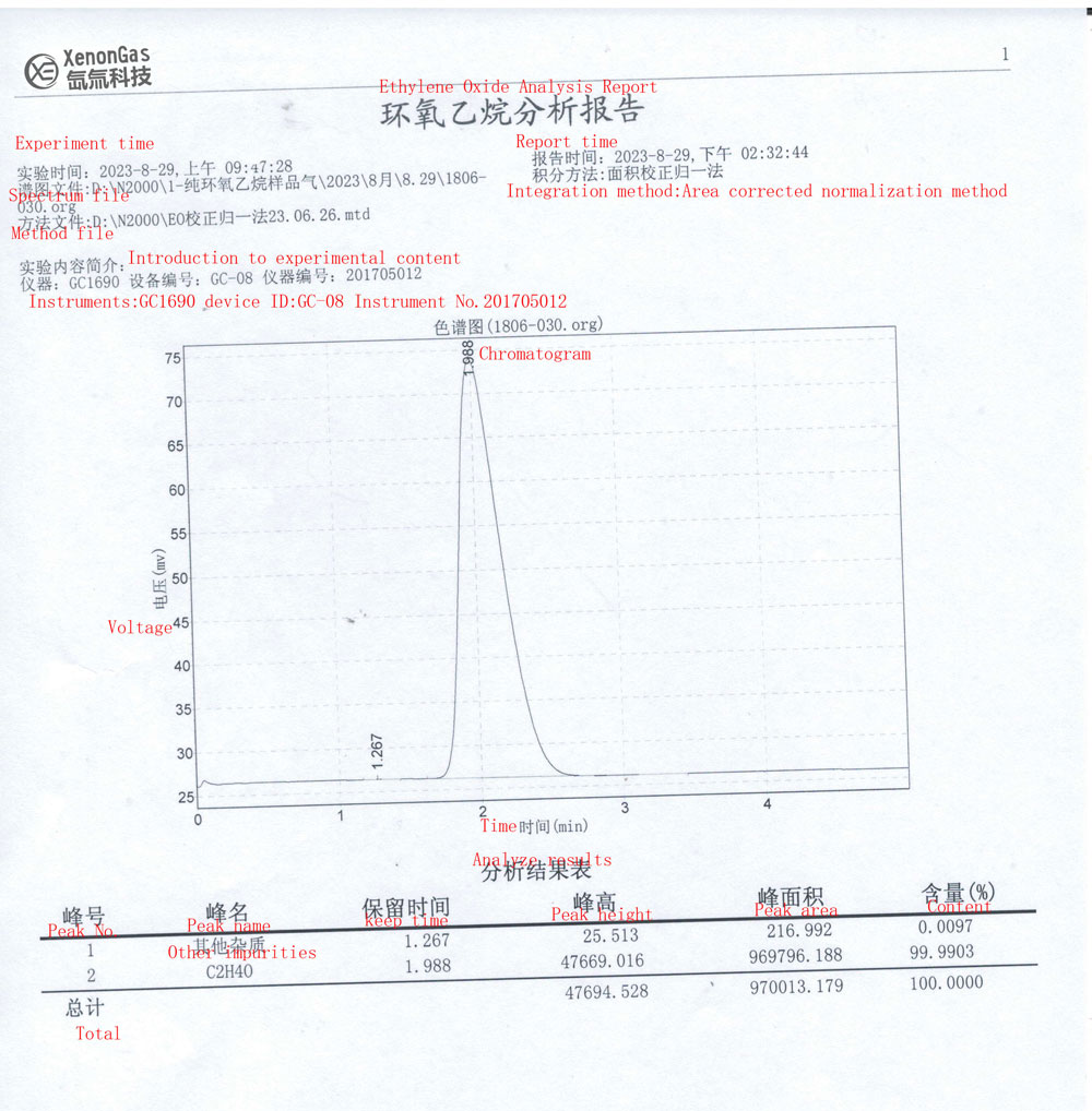微信图片 230231228101336