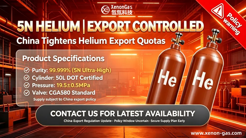 2026 Helium Export Ban: Industry Impacts and Market Forecast high purity industrial gas 氦气管控 副本 specialty gas for industrial use
