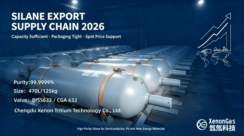 Global Silane Supply Update 2026: Ample Production Capacity, Tight Export Packaging Capacity & Upward Spot Price Trend high purity industrial gas 硅烷宣传 22 specialty gas for industrial use
