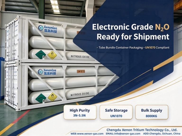 Nitrous oxide supply chain: The era of prioritizing resilience has arrived high purity industrial gas 一氧化二氮海报 specialty gas for industrial use